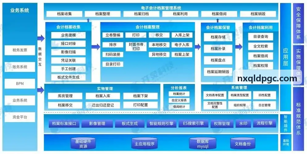 空间智能神经渲染技术在室内装修中的演进
